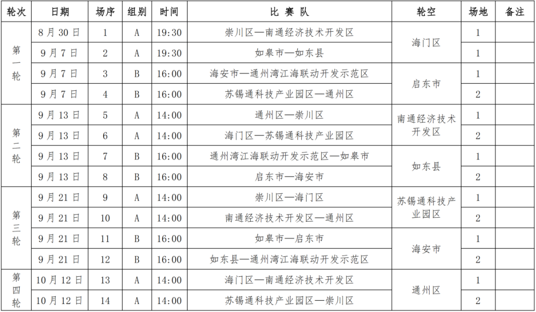 2025年南通市秋季业余足球联赛 竞赛日程(1)-副本_01.png