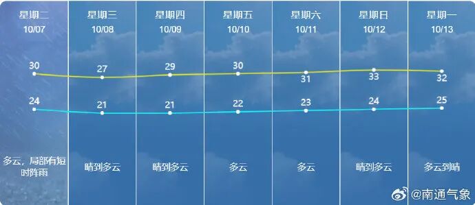 8512a0e7fb912e21e0ff9ff838ff75b9_b4d439ddly8i62o4h0rapj20rp0c0q4n.jpg