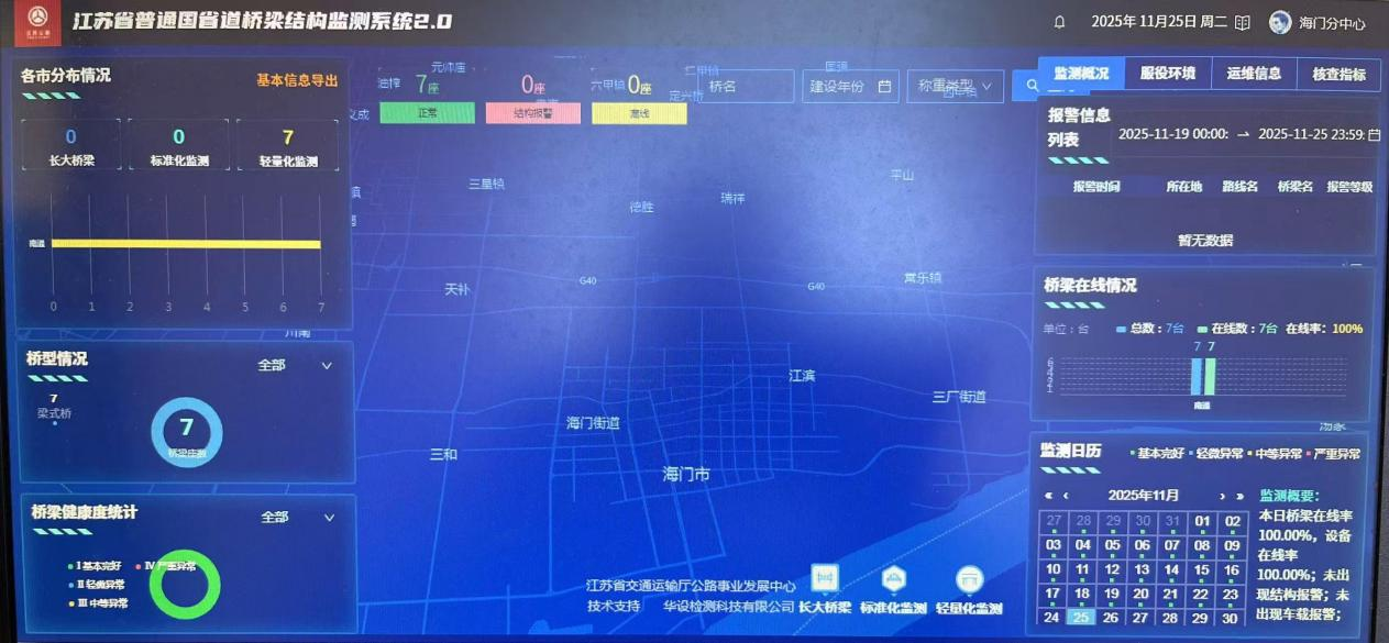 图 江苏省普通国省道桥梁结构监测系统界面.png
