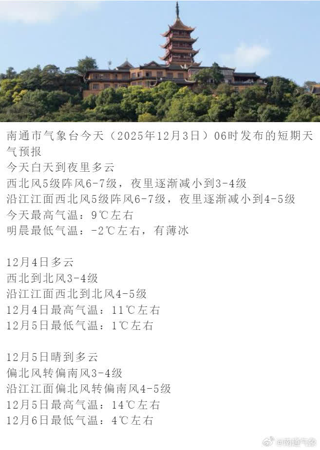 微信图片_20251203075257.jpg 微信图片_20251203075257.jpg