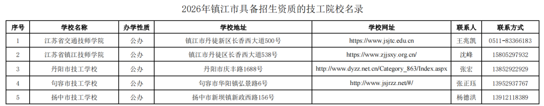 微信图片_20260527152925_480_46.png